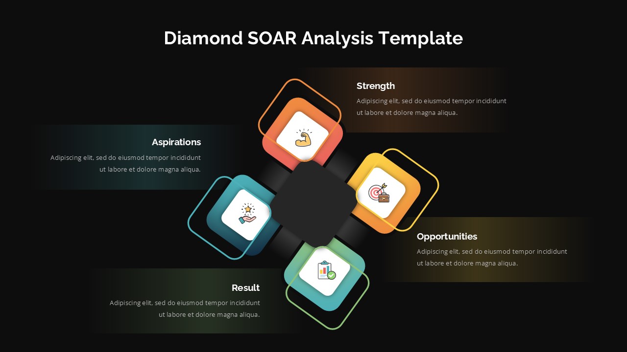 Dark theme SOAR Analysis PowerPoint template with diamond layout for strategic business planning presentations