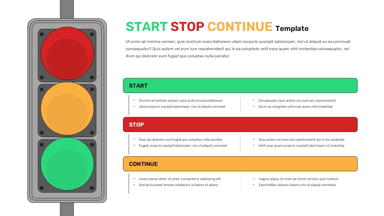 Traffic light themed Start Stop Continue template for team retrospectives and strategic planning sessions