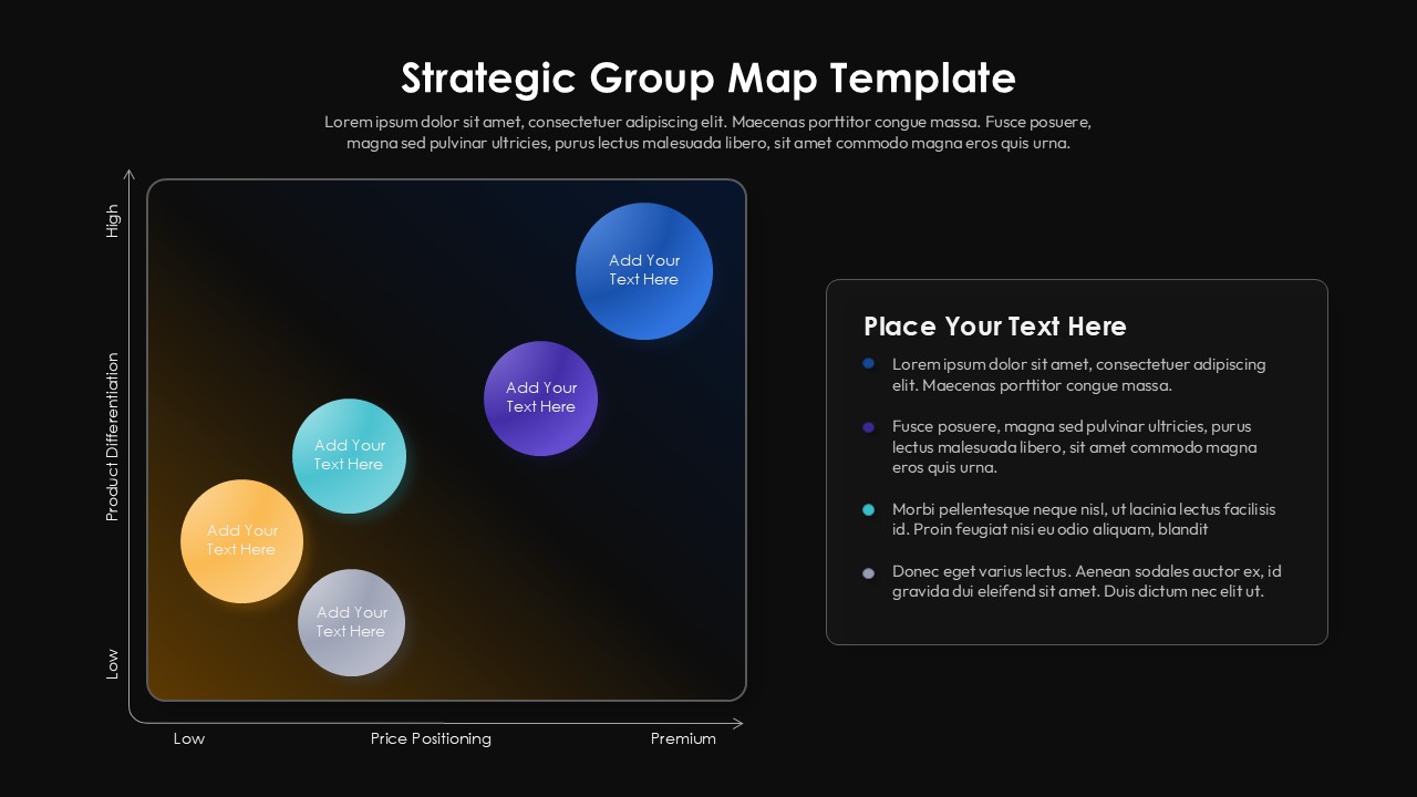 Dark theme strategic group map template for PowerPoint with competitive positioning matrix and business analysis layout