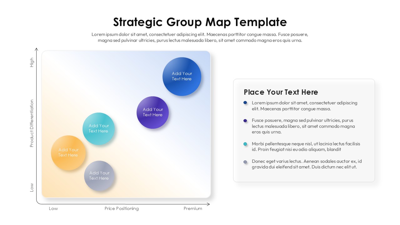 Strategic group map PowerPoint template with 2x2 matrix, colorful positioning circles, and competitive analysis framework