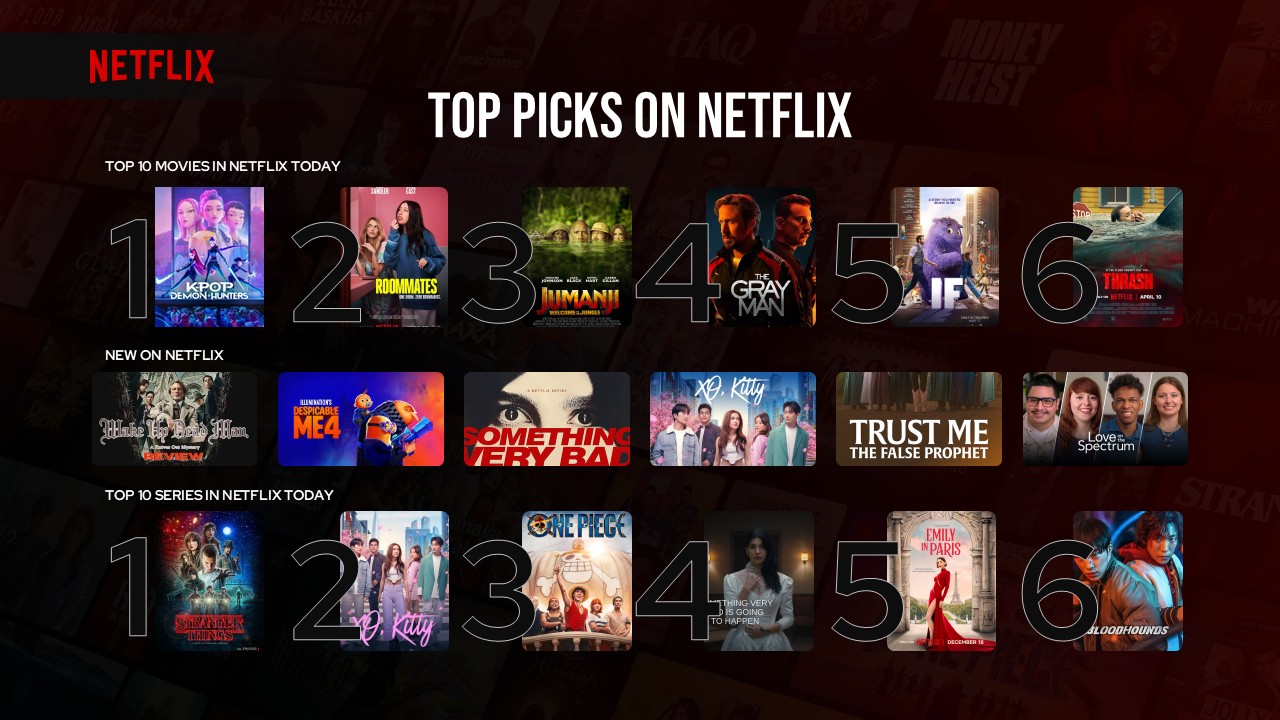 Top 10 content rankings with numbered movie and series thumbnails