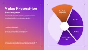 Value proposition slide template with circular wheel diagram and text sections