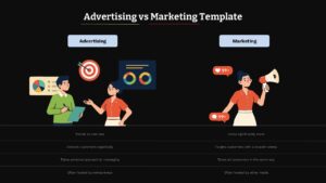 Dark theme advertising vs marketing two-column comparison slide