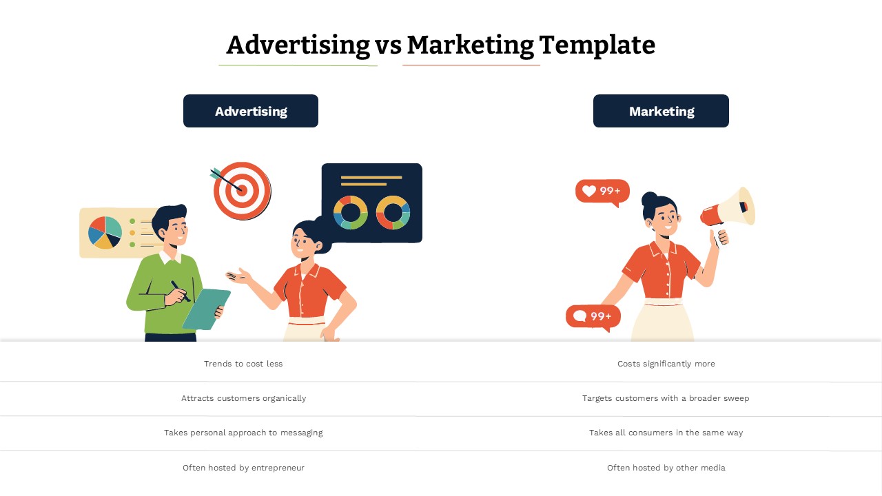 Light theme advertising vs marketing two-column comparison slide