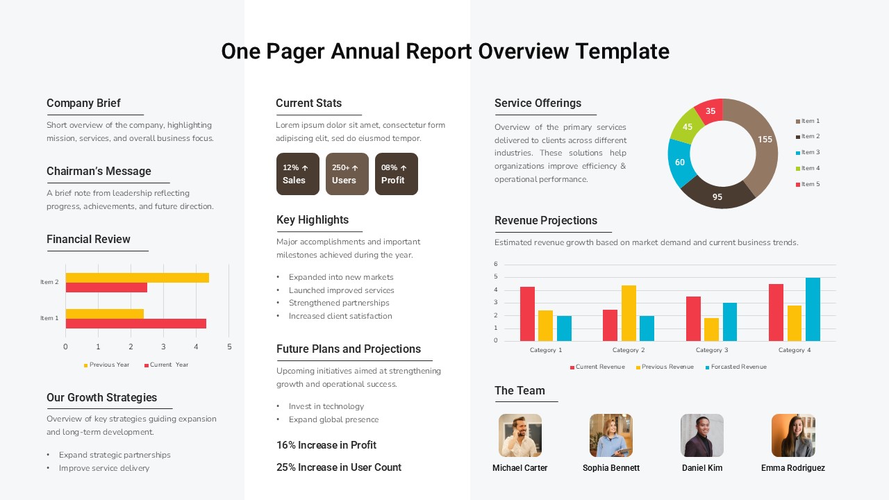 Professional annual report cover template with clean typography and strategic layout for executive presentations