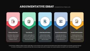 Five-step argumentative essay process flow diagram on dark background with colorful chevron cards and icons