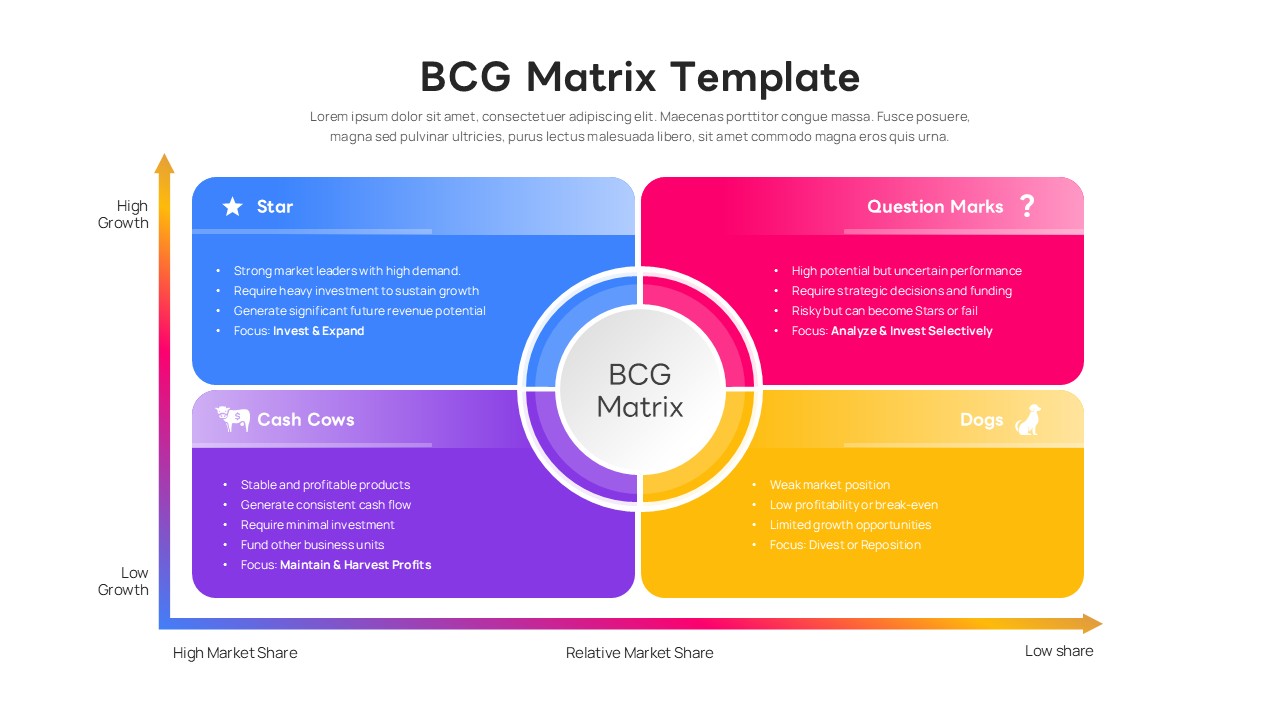 BCG Matrix PowerPoint template with 2x2 grid showing Stars, Question Marks, Cash Cows, and Dogs quadrants