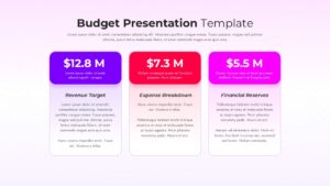 Light theme budget slide with purple, red, and magenta KPI cards for revenue, expenses, and reserves.