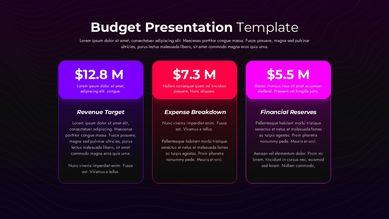 Dark theme budget slide with 3 KPI cards showing $12.8M revenue, $7.3M expenses, $5.5M reserves.