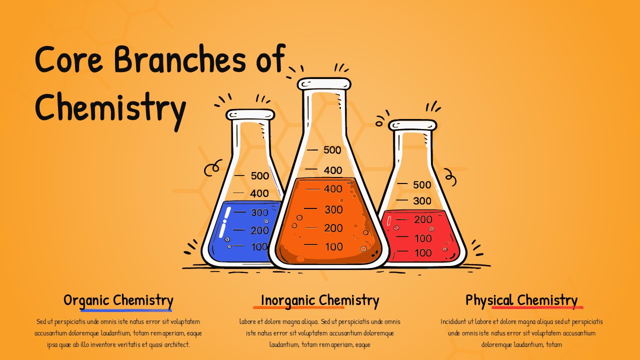 Three colorful laboratory flasks representing Organic, Inorganic, and Physical Chemistry branches with measurement markings