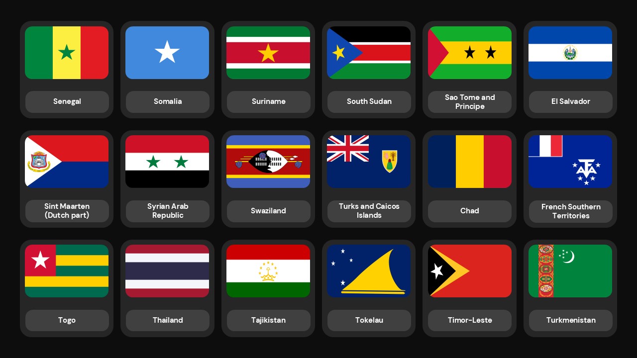 Eastern European country flags arranged in organized grid format