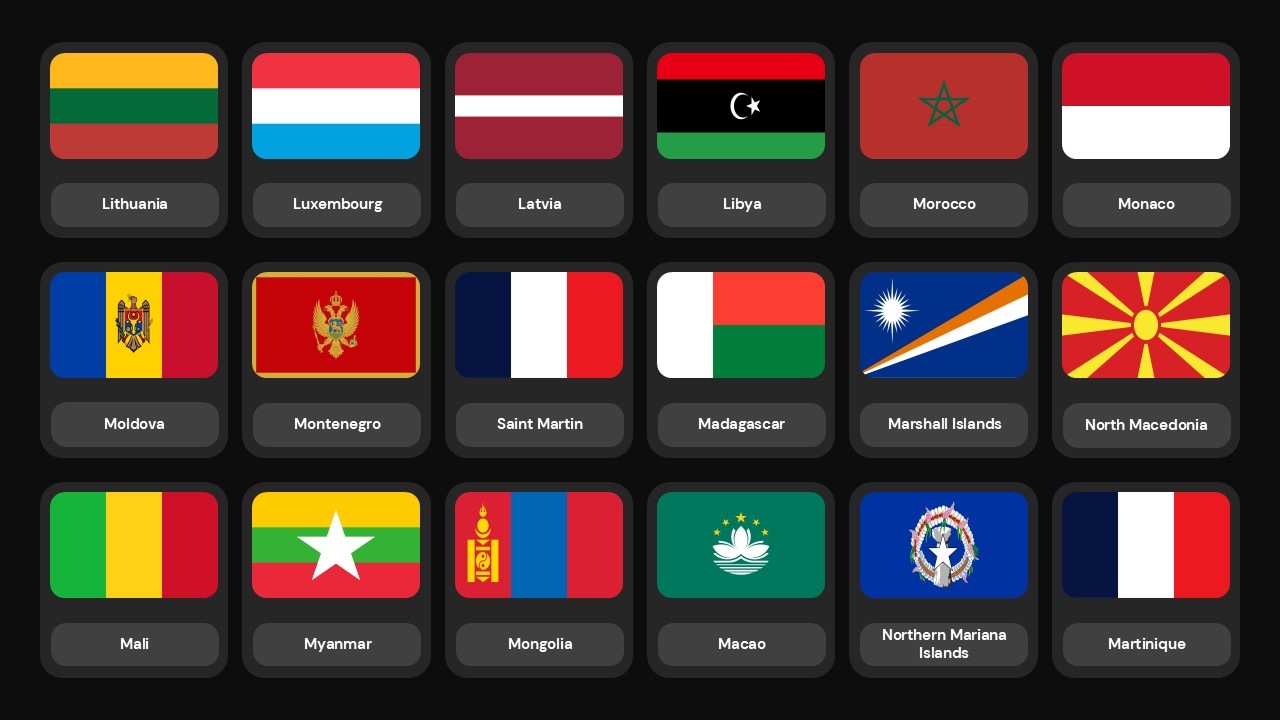 South American flags including Brazil, Argentina in organized grid