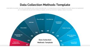 Data Collection Methods slide – semicircular radial chart with 10 segments in teal, cyan, and red on white background