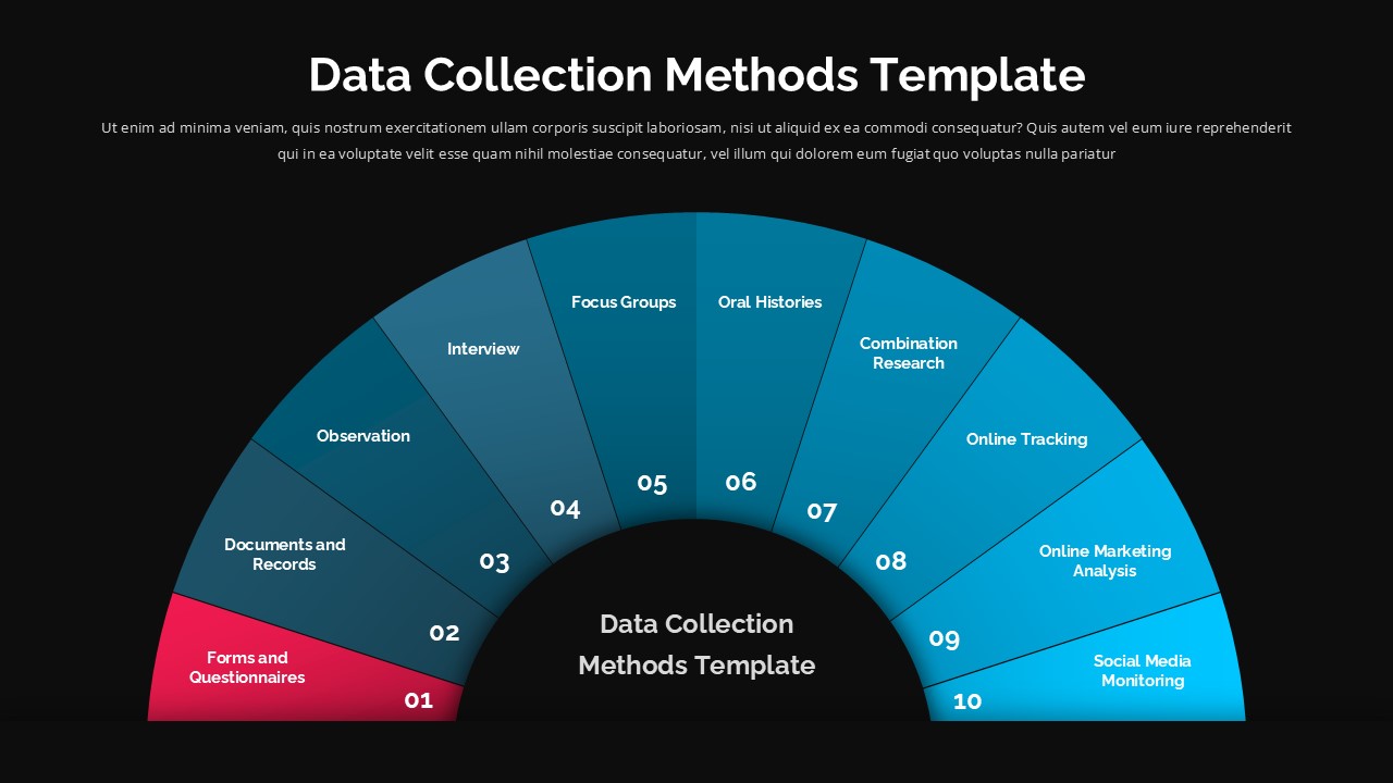 Dark-theme Data Collection Methods slide – semicircular 10-segment radial chart in teal, cyan, and red on black background