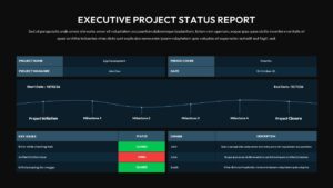 Executive Project Status Report dark theme slide - charcoal layout with milestone timeline and color-coded issue status table