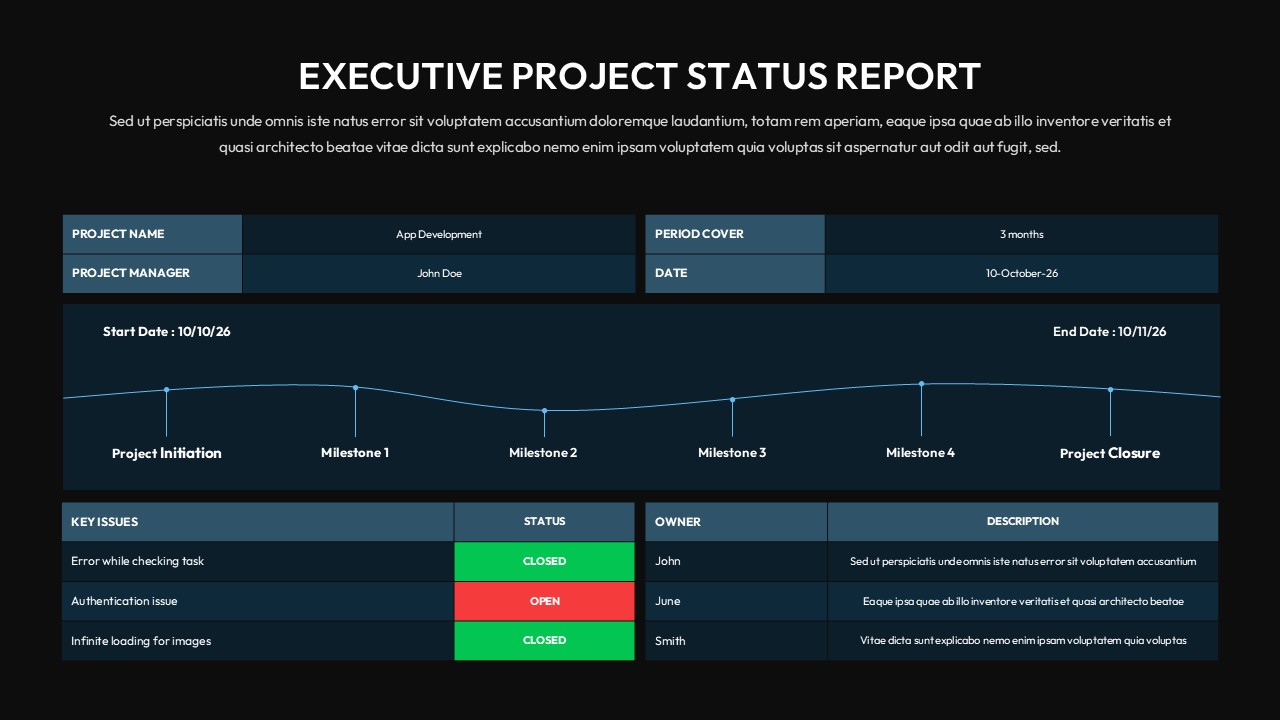 Executive Project Status Report dark theme slide - charcoal layout with milestone timeline and color-coded issue status table