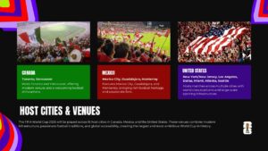 FIFA 2026 host cities and venues slide showing Canada, Mexico, USA stadiums and tournament locations