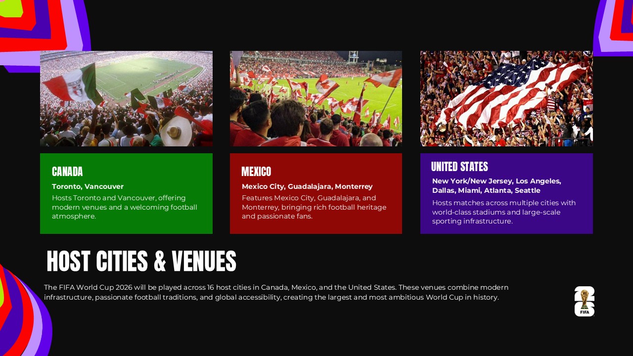 FIFA 2026 host cities and venues slide showing Canada, Mexico, USA stadiums and tournament locations