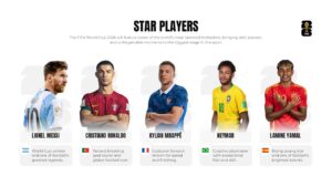 FIFA 2026 star players showcase featuring Messi, Ronaldo, Mbappe, Neymar, and Yamal with player profiles