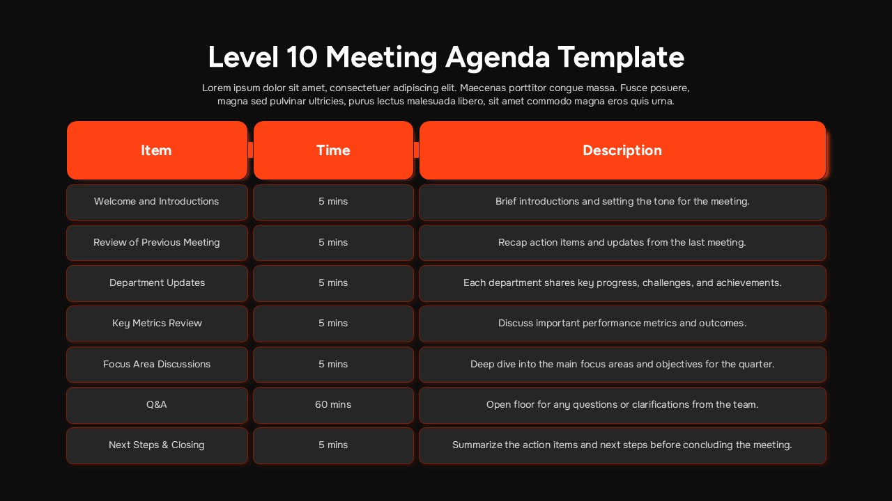 Dark theme Level 10 meeting agenda template with orange accents for professional business presentations