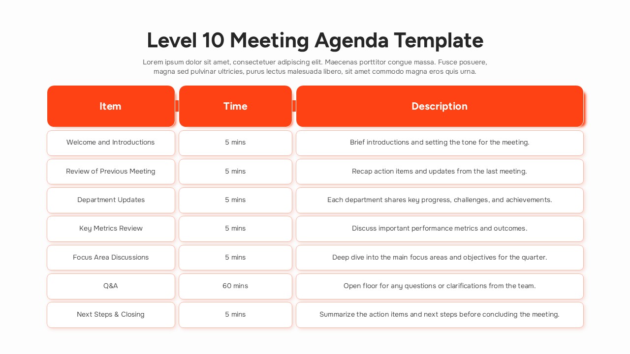 Level 10 meeting agenda PowerPoint template with clean white background and orange headers for business meetings