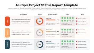 Multiple project status report template with table layout on white background