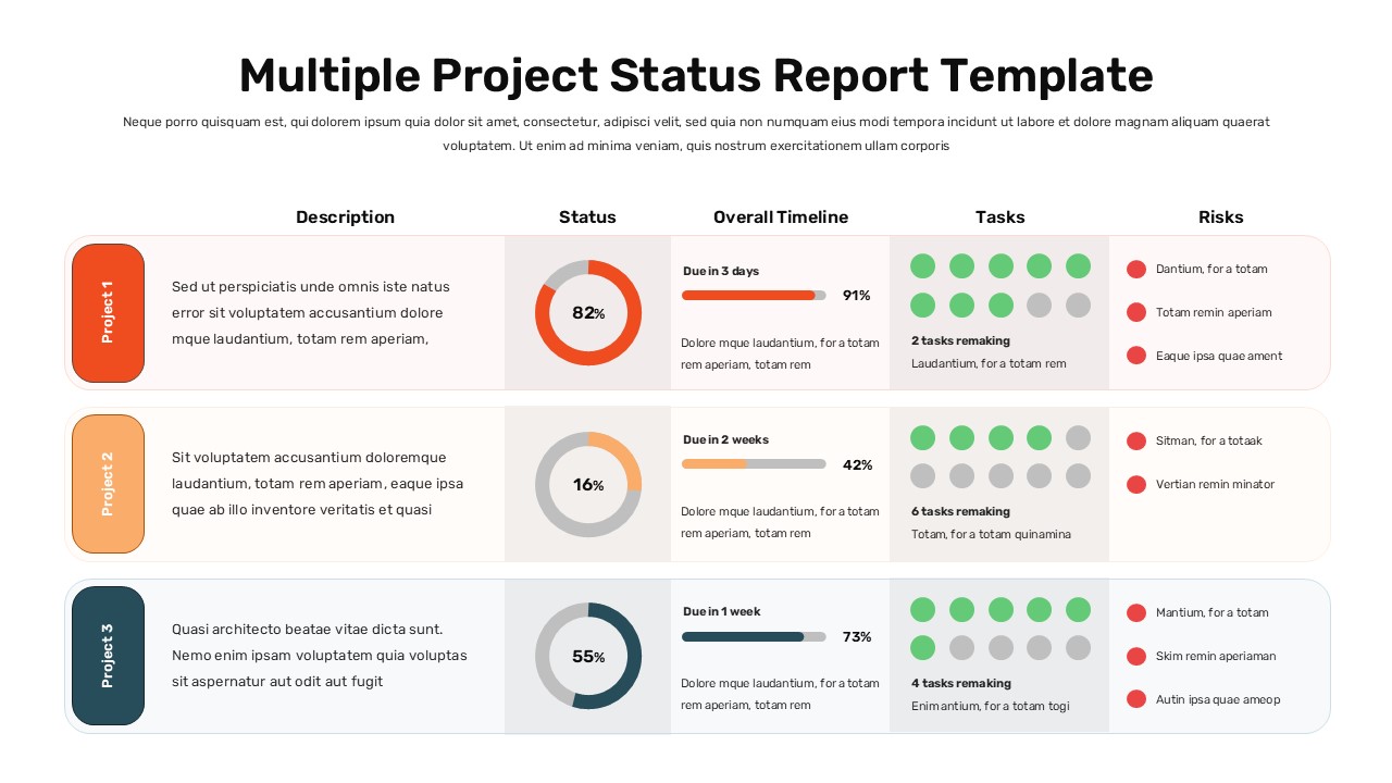 Multiple project status report template with table layout on white background