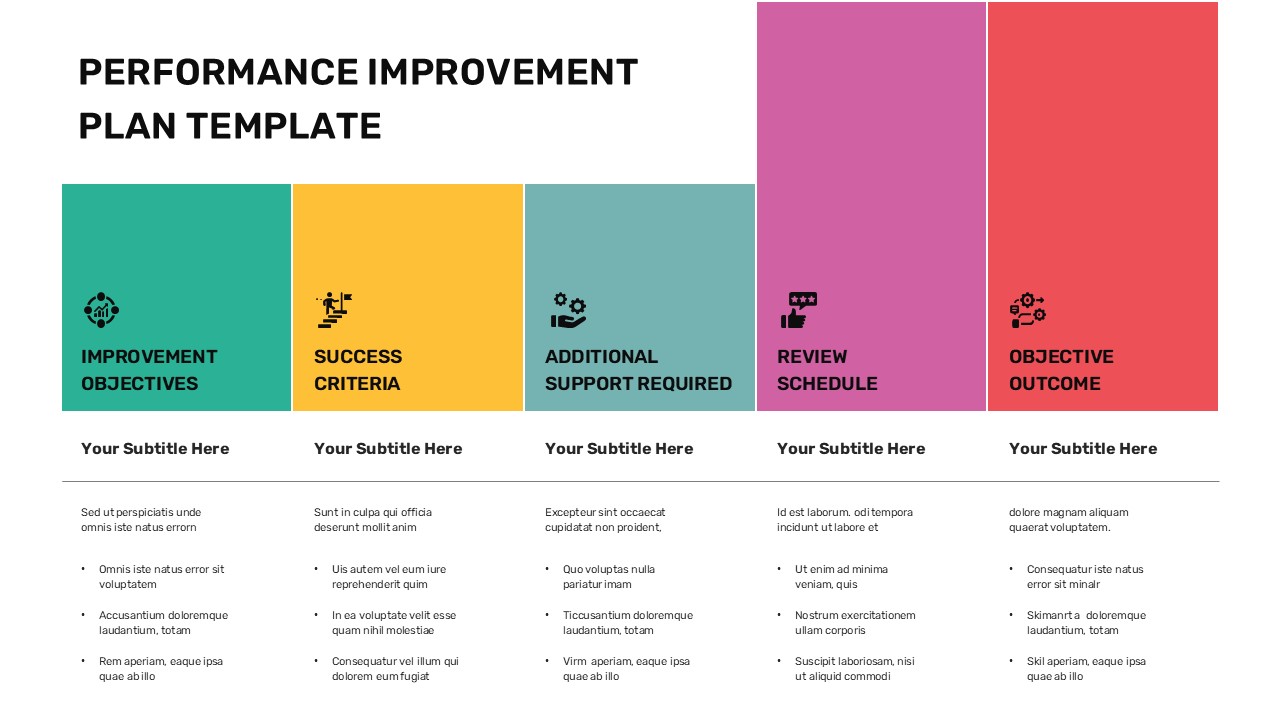 Performance Improvement Plan template with 5-step process flow on white background for HR presentations