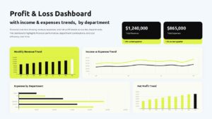 Profit and loss dashboard PowerPoint template with KPI cards, bar charts, and expense breakdown on light background.