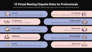 Dark theme version of 10 virtual meeting etiquette rules infographic template
