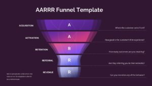 AARRR funnel diagram - dark purple theme with vibrant gradient tiers and white labels for pitch deck presentations