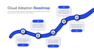 Cloud adoption roadmap PowerPoint template with 5-step winding road path on white background for IT strategy presentations.