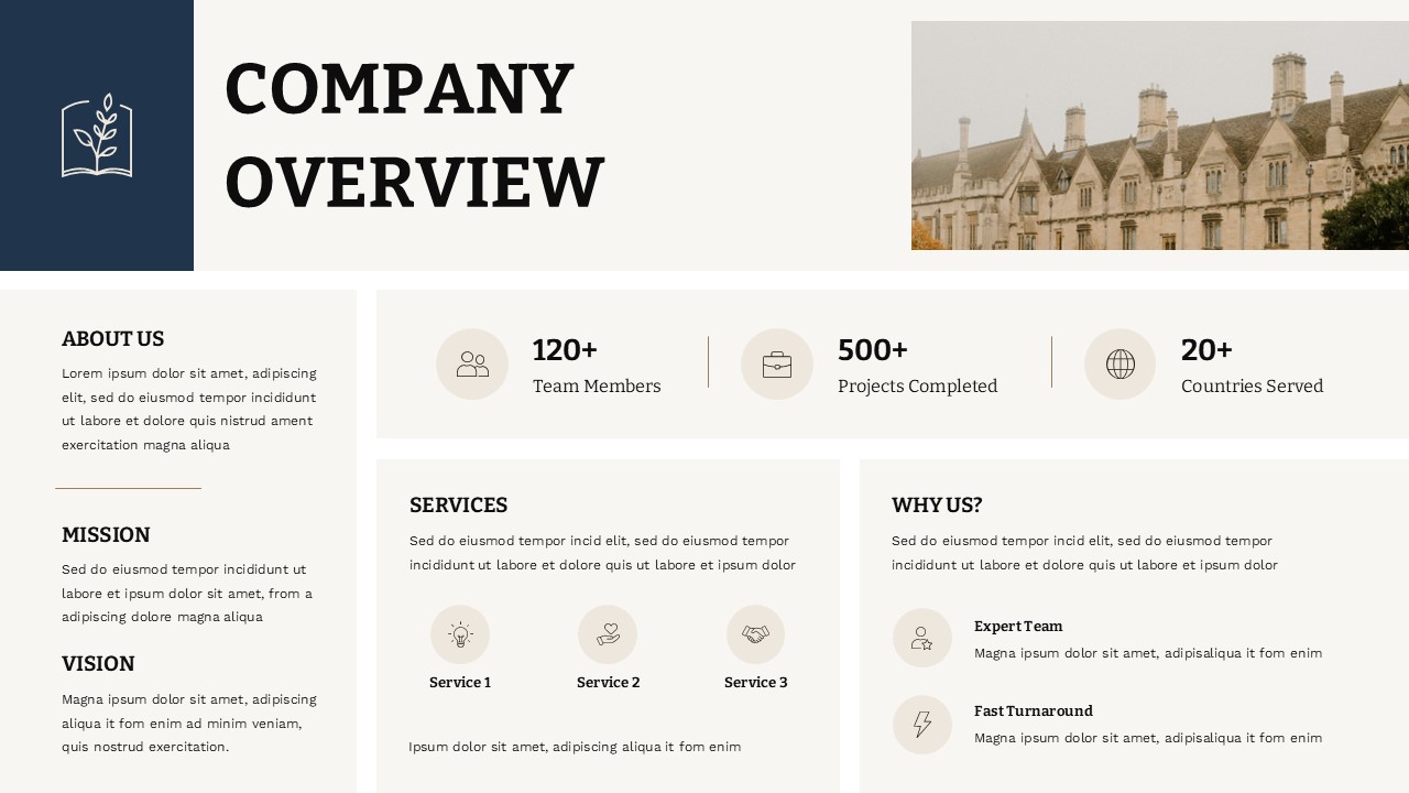 Company overview slide - navy sidebar, cream layout, stats bar, services icons, About Us, Mission, Vision sections