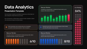 Dark theme data analytics PowerPoint template with dashboard layout, bar chart, waffle chart, and KPI progress bars.