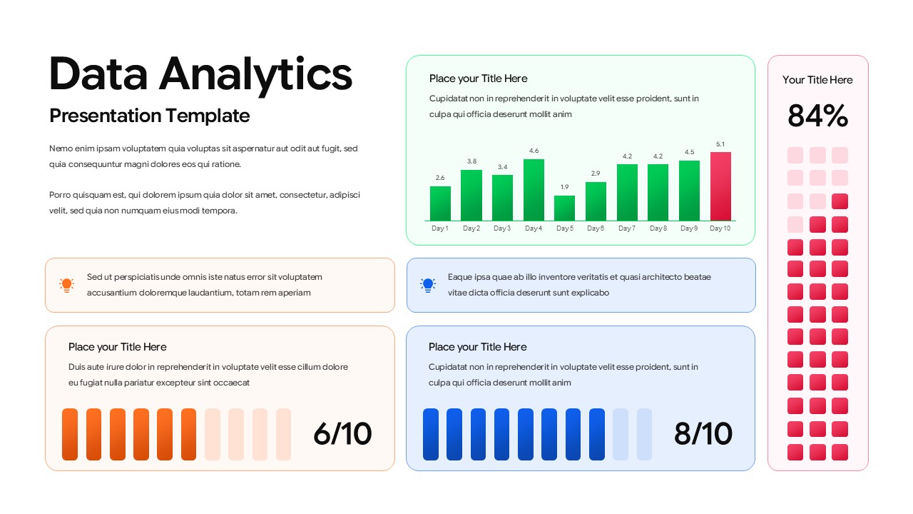 Data analytics PowerPoint template with bar chart, waffle chart, KPI metrics, and progress bars on white background.