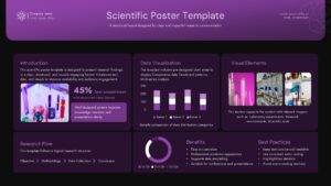 Dark mode scientific poster template - charcoal cards, purple header, bar chart, donut chart, lab photos, white text