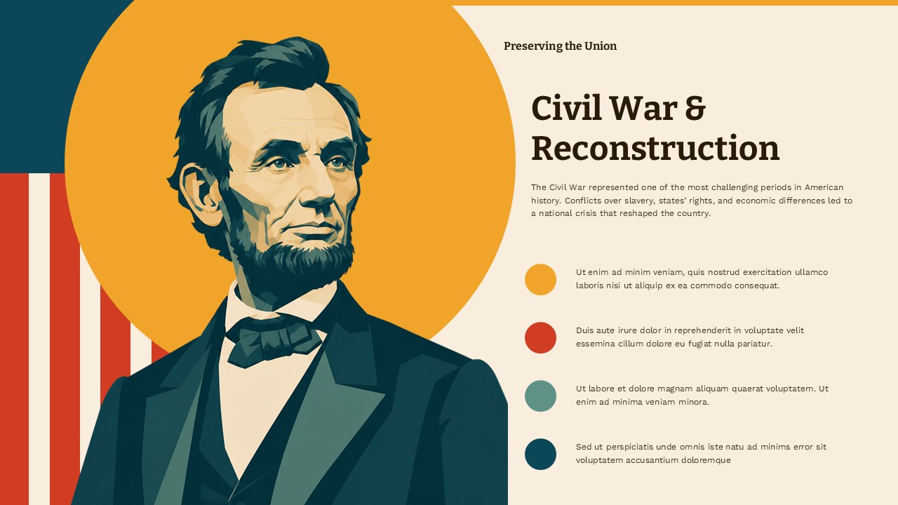 Civil War & Reconstruction PowerPoint slide featuring Abraham Lincoln portrait illustration with four icon bullet points on key themes.