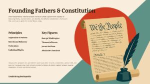 Founding Fathers & Constitution PowerPoint slide with 'We the People' scroll illustration and two-column list of principles and figures.
