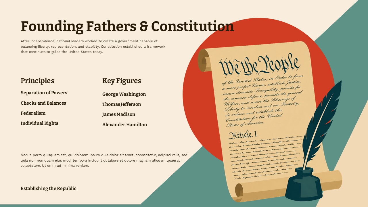 Founding Fathers & Constitution PowerPoint slide with 'We the People' scroll illustration and two-column list of principles and figures.