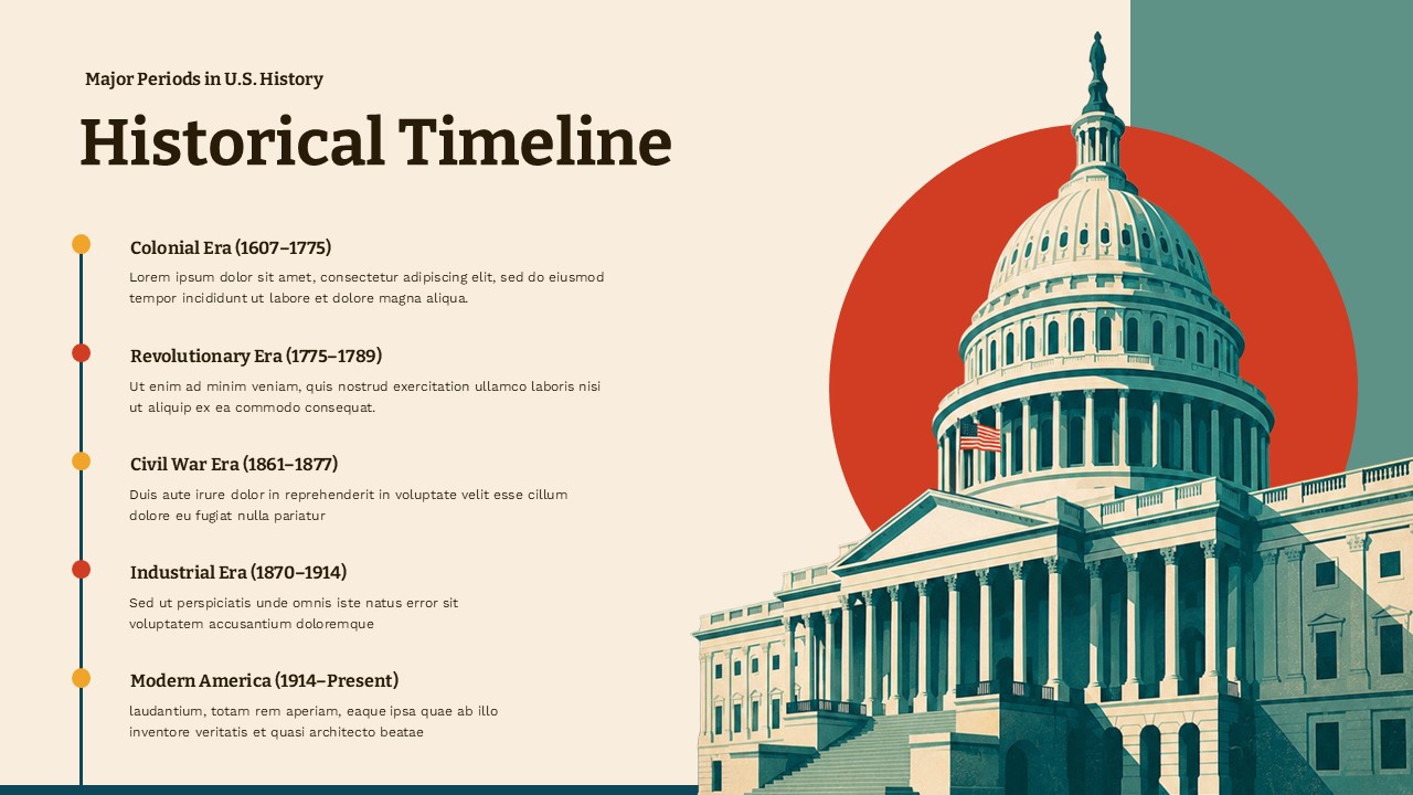 US History timeline slide for PowerPoint showing five key American historical periods alongside a Capitol Building illustration.