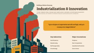 Industrialization & Innovation PowerPoint slide with factory cityscape illustration, pull quote box, and two-column key industries list.