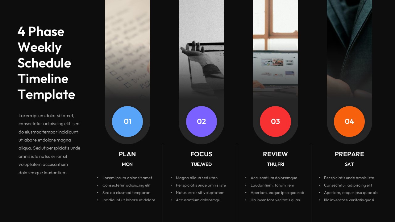 4-phase weekly schedule timeline slide - dark black background, 4 columns: PLAN, FOCUS, REVIEW, PREPARE with colored number badges