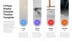 4-phase weekly schedule timeline slide - white background, 4 columns: PLAN, FOCUS, REVIEW, PREPARE with blue, purple, red, orange badges