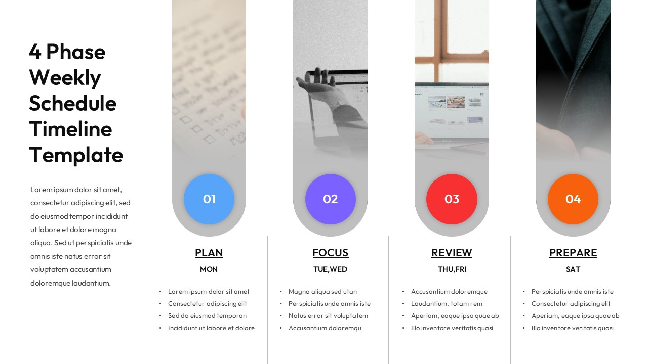 4-phase weekly schedule timeline slide - white background, 4 columns: PLAN, FOCUS, REVIEW, PREPARE with blue, purple, red, orange badges