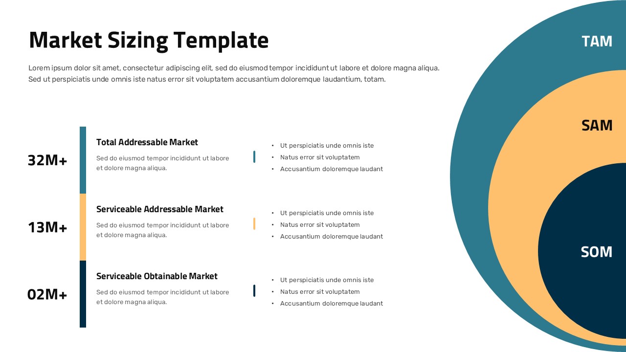 Market sizing PowerPoint template with TAM SAM SOM nested circle diagram on light background