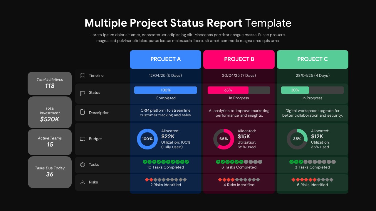Dark mode multi-project status dashboard with color-coded project columns