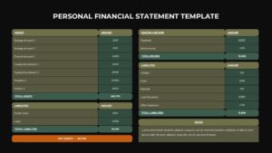 Dark theme personal financial statement slide showing net worth, assets, liabilities, and monthly income tables in PowerPoint.