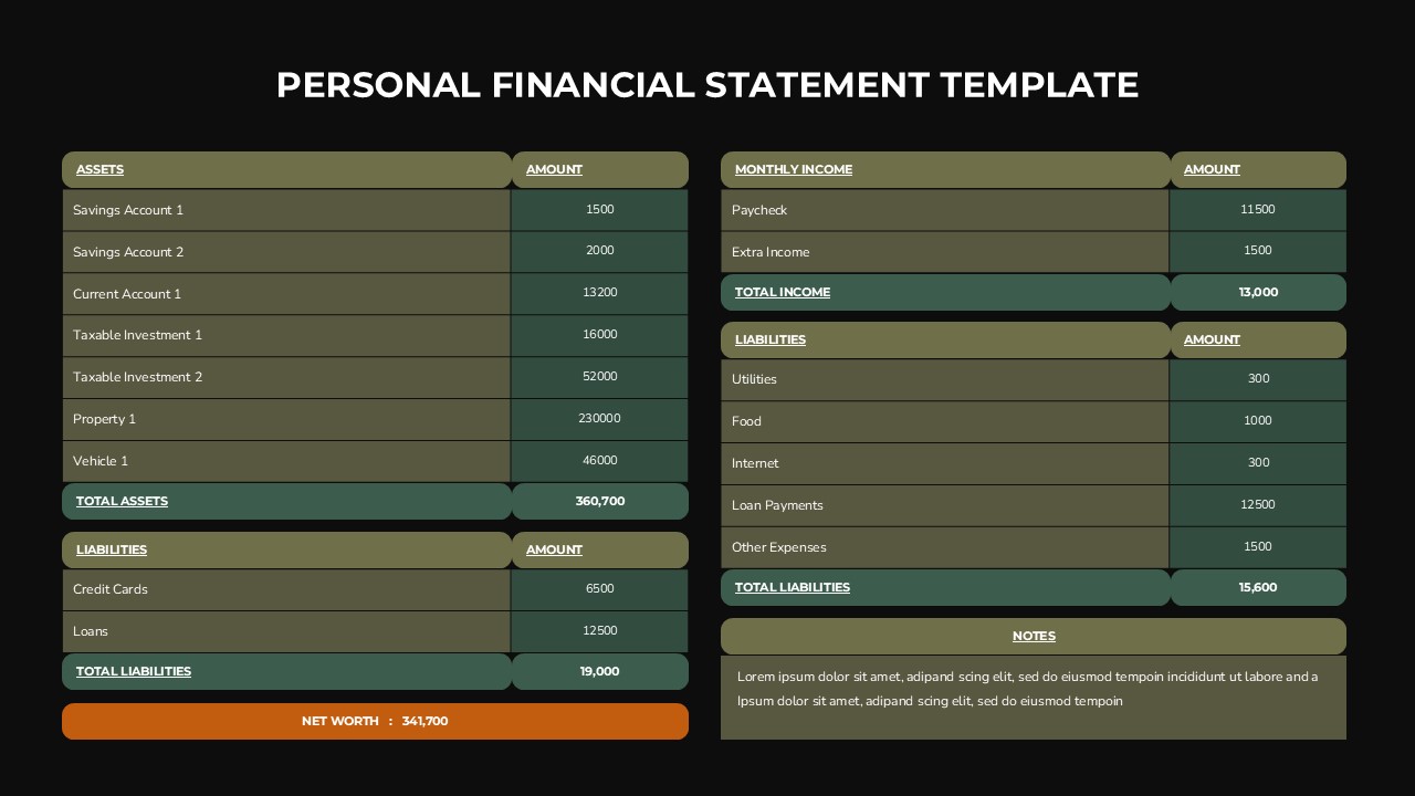 Dark theme personal financial statement slide showing net worth, assets, liabilities, and monthly income tables in PowerPoint.