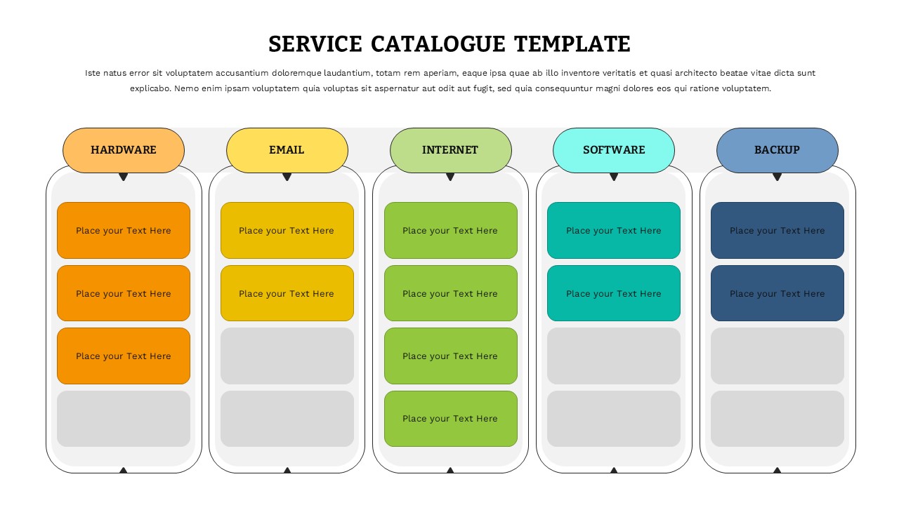 Light-theme service catalogue slide with 5 color-coded columns: Hardware, Email, Internet, Software, Backup.