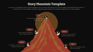 Dark mode story mountain Google Slides template showing 5-stage narrative arc with silhouette icons on charcoal background.